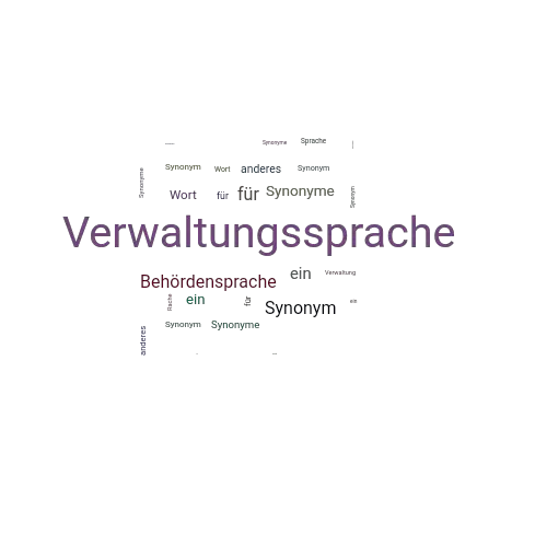 Ein anderes Wort für Verwaltungssprache - Synonym Verwaltungssprache