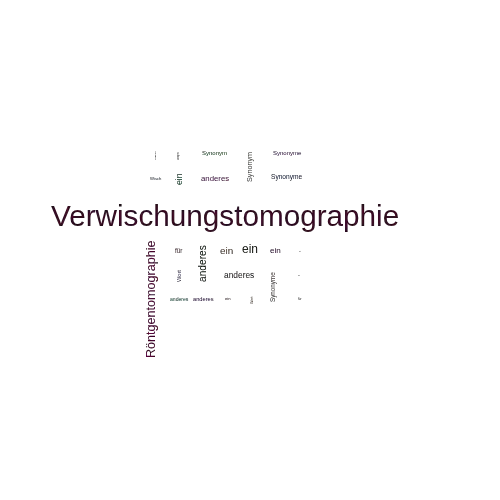 Ein anderes Wort für Verwischungstomographie - Synonym Verwischungstomographie