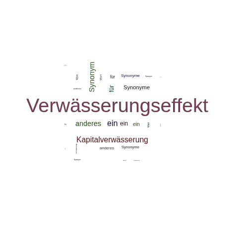 Ein anderes Wort für Verwässerungseffekt - Synonym Verwässerungseffekt
