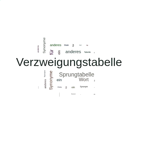 Ein anderes Wort für Verzweigungstabelle - Synonym Verzweigungstabelle