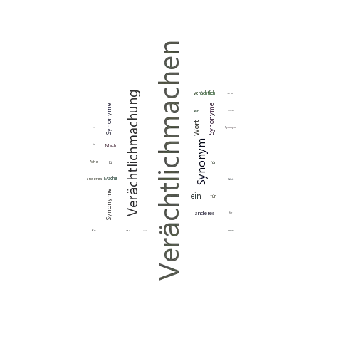 Ein anderes Wort für Verächtlichmachen - Synonym Verächtlichmachen