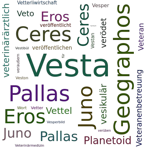 Ein anderes Wort für Vesta - Synonym Vesta