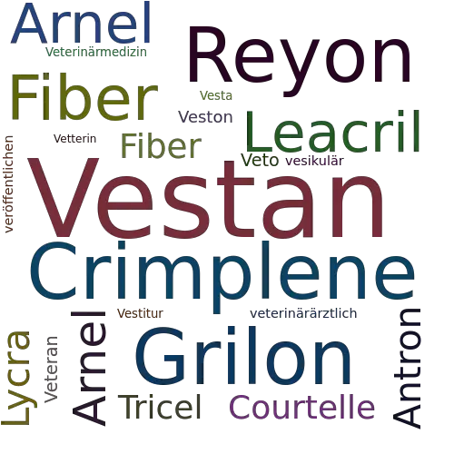 Ein anderes Wort für Vestan - Synonym Vestan