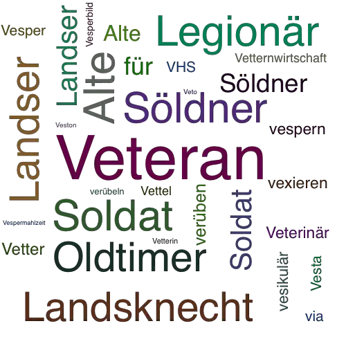 Ein anderes Wort für Veteran - Synonym Veteran