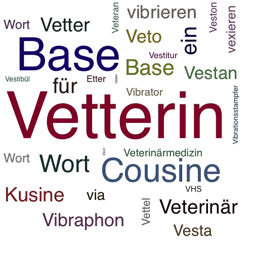 Ein anderes Wort für Vetterin - Synonym Vetterin