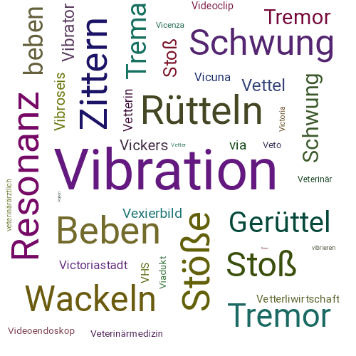 Ein anderes Wort für Vibration - Synonym Vibration