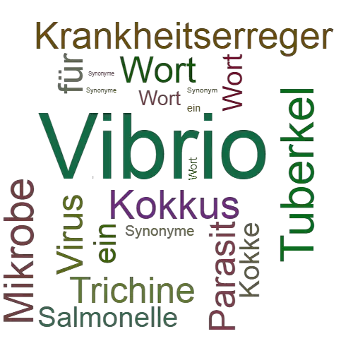 Ein anderes Wort für Vibrio - Synonym Vibrio
