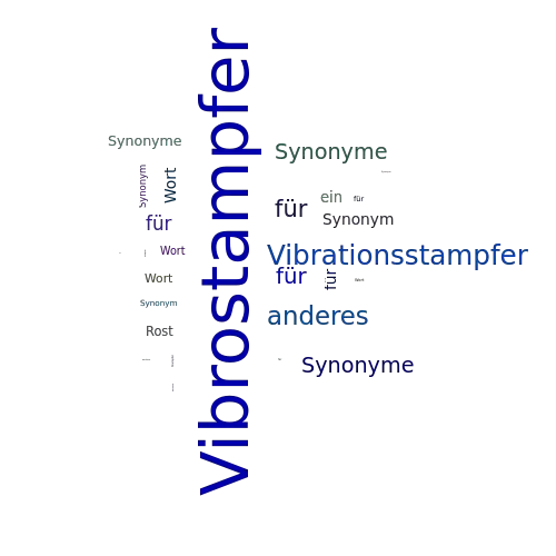 Ein anderes Wort für Vibrostampfer - Synonym Vibrostampfer