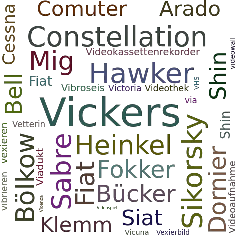 Ein anderes Wort für Vickers - Synonym Vickers