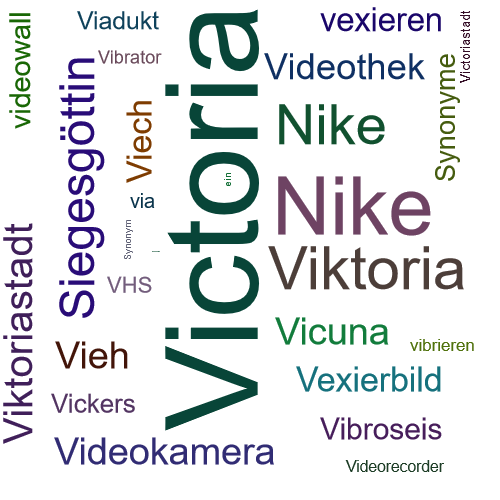 Ein anderes Wort für Victoria - Synonym Victoria