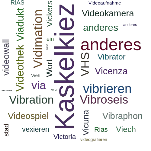 Ein anderes Wort für Victoriastadt - Synonym Victoriastadt