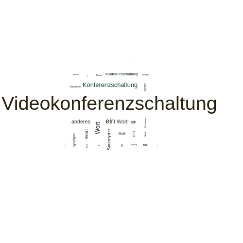 Ein anderes Wort für Videokonferenzschaltung - Synonym Videokonferenzschaltung