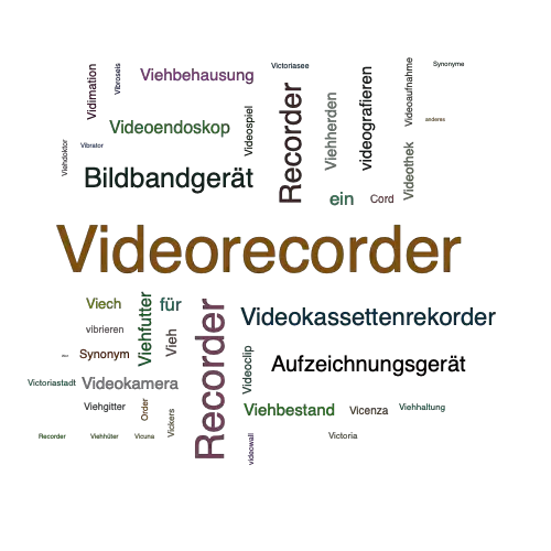 Ein anderes Wort für Videorecorder - Synonym Videorecorder