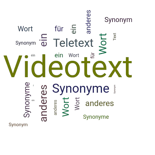 Ein anderes Wort für Videotext - Synonym Videotext