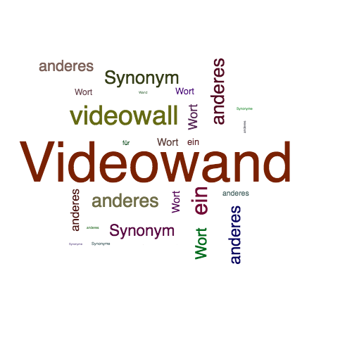 Ein anderes Wort für Videowand - Synonym Videowand