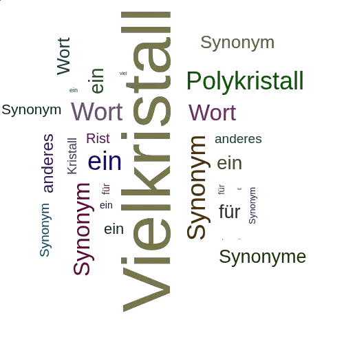 Ein anderes Wort für Vielkristall - Synonym Vielkristall