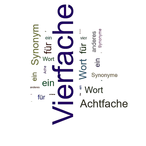 Ein anderes Wort für Vierfache - Synonym Vierfache