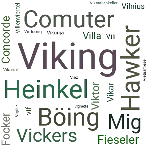 Ein anderes Wort für Viking - Synonym Viking
