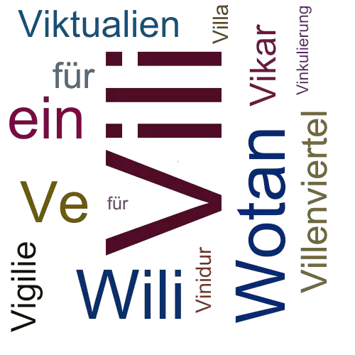 Ein anderes Wort für Vili - Synonym Vili
