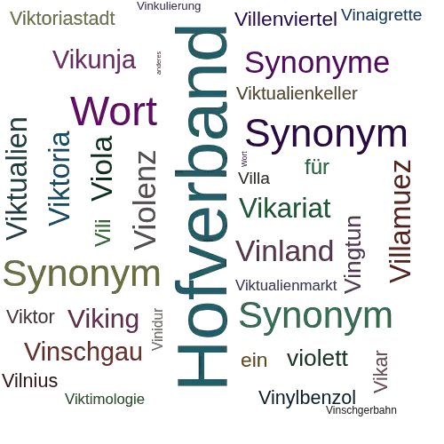 Ein anderes Wort für Villikation - Synonym Villikation