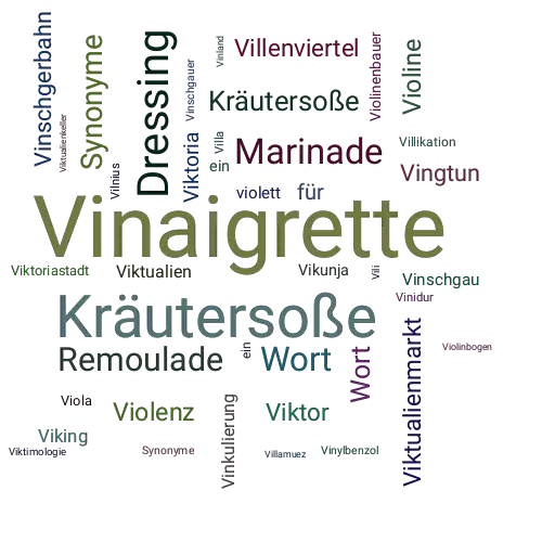 Ein anderes Wort für Vinaigrette - Synonym Vinaigrette