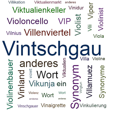 Ein anderes Wort für Vinschgau - Synonym Vinschgau