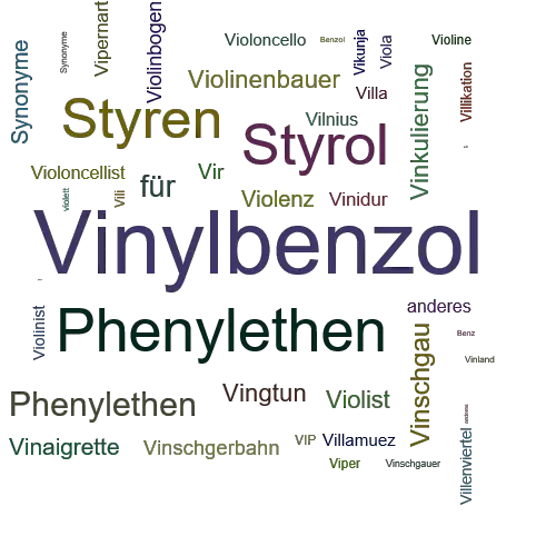 Ein anderes Wort für Vinylbenzol - Synonym Vinylbenzol