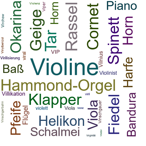 Ein anderes Wort für Violine - Synonym Violine