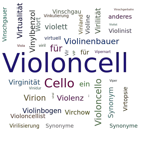 Ein anderes Wort für Violoncell - Synonym Violoncell