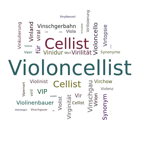 Ein anderes Wort für Violoncellist - Synonym Violoncellist