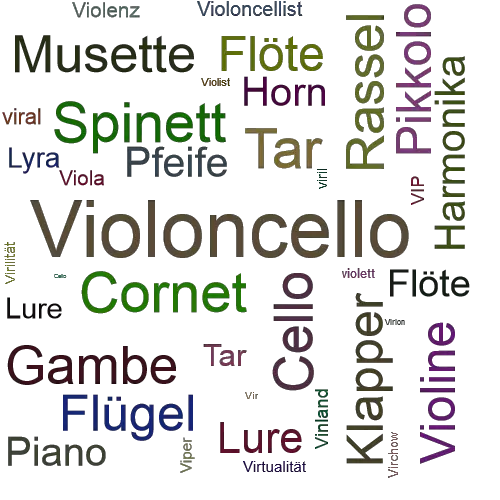 Ein anderes Wort für Violoncello - Synonym Violoncello