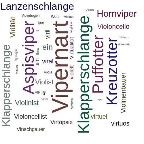 Ein anderes Wort für Vipernart - Synonym Vipernart