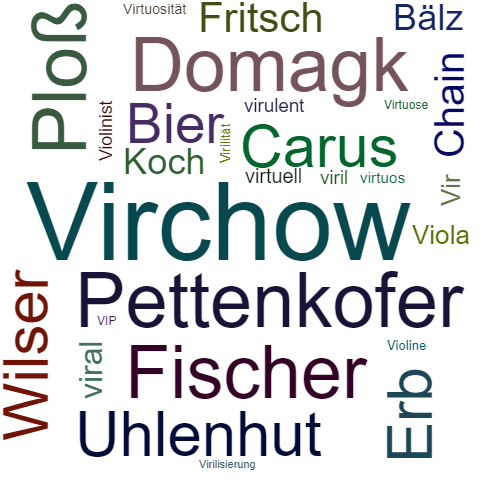 Ein anderes Wort für Virchow - Synonym Virchow