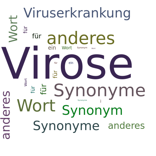 Ein anderes Wort für Virose - Synonym Virose