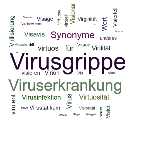 Ein anderes Wort für Virusgrippe - Synonym Virusgrippe