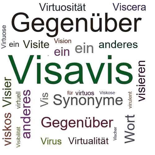 Ein anderes Wort für Visavis - Synonym Visavis