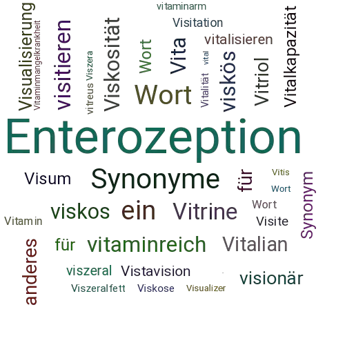 Ein anderes Wort für Viszerozeption - Synonym Viszerozeption