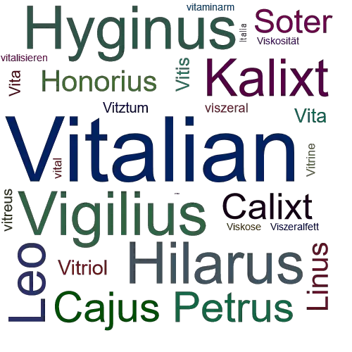Ein anderes Wort für Vitalian - Synonym Vitalian