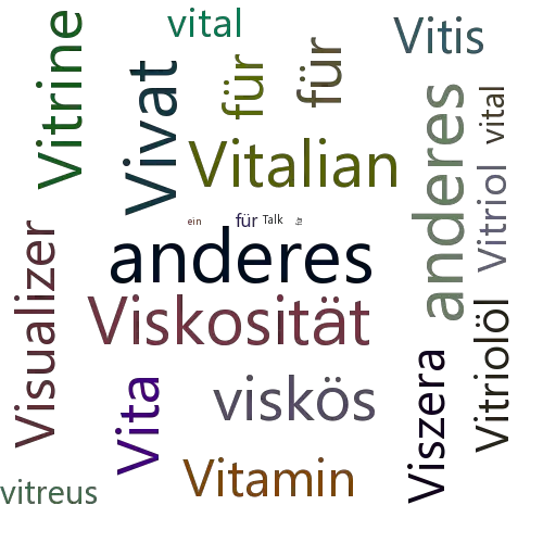 Ein anderes Wort für Vitalkapazität - Synonym Vitalkapazität