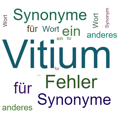 Ein anderes Wort für Vitium - Synonym Vitium