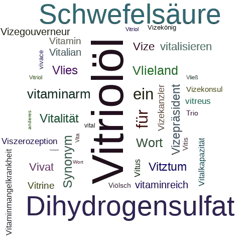 Ein anderes Wort für Vitriolöl - Synonym Vitriolöl