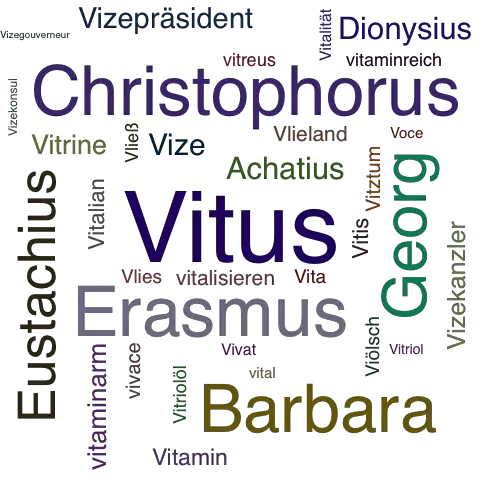Ein anderes Wort für Vitus - Synonym Vitus