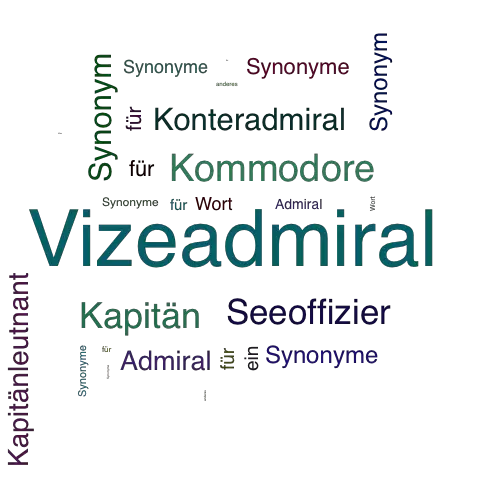 Ein anderes Wort für Vizeadmiral - Synonym Vizeadmiral