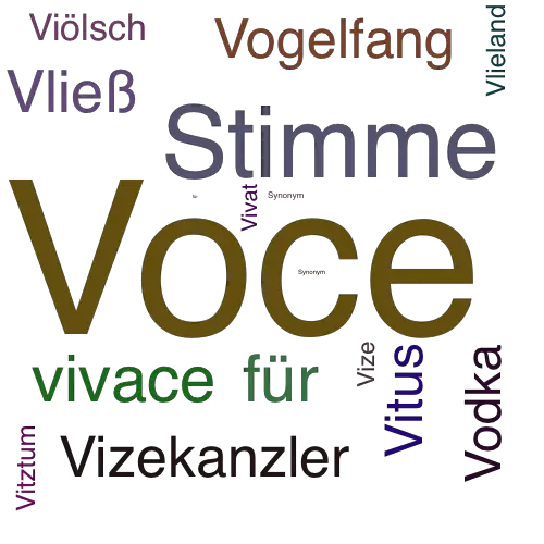 Ein anderes Wort für Voce - Synonym Voce