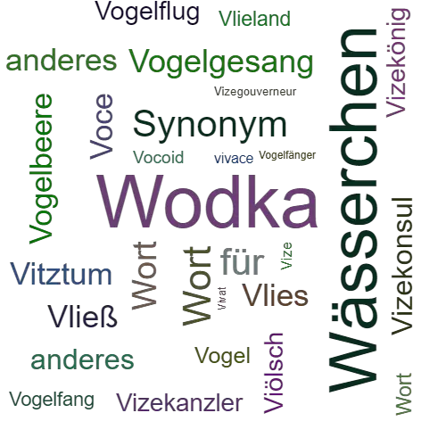 Ein anderes Wort für Vodka - Synonym Vodka
