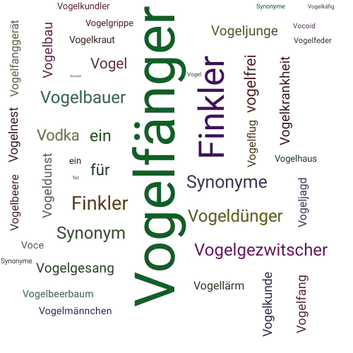 potassium dünger Purgrün Kakteendünger 1 Liter main image 1