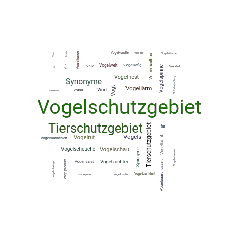 Ein anderes Wort für Vogelschutzgebiet - Synonym Vogelschutzgebiet