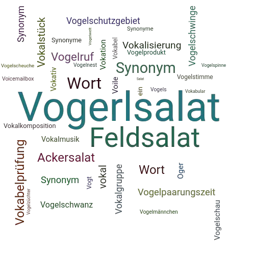 Ein anderes Wort für Vogerlsalat - Synonym Vogerlsalat