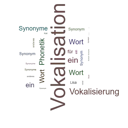 Ein anderes Wort für Vokalisation - Synonym Vokalisation