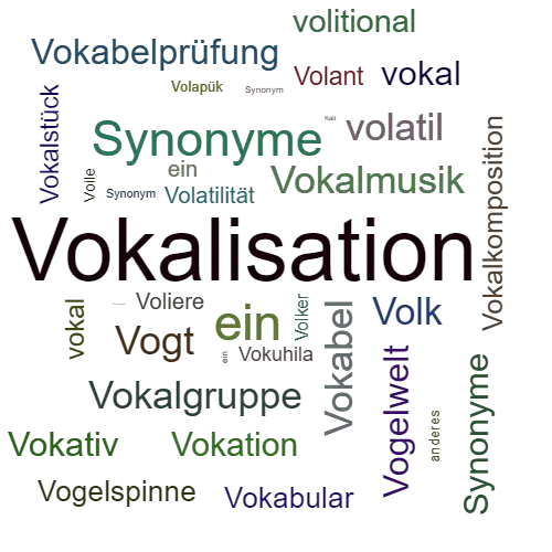 Ein anderes Wort für Vokalisierung - Synonym Vokalisierung